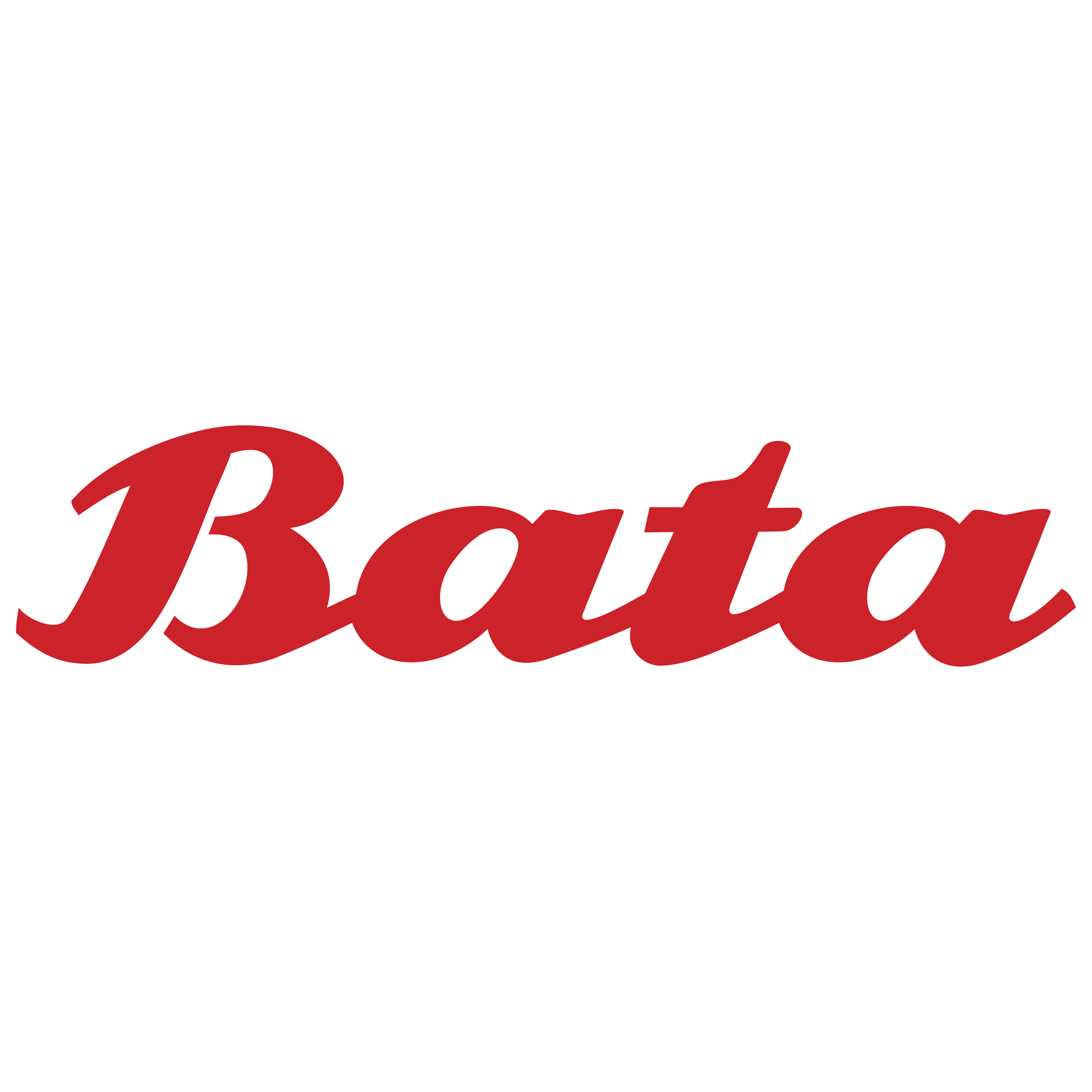 Demand Partner Logo bata logo png transparent